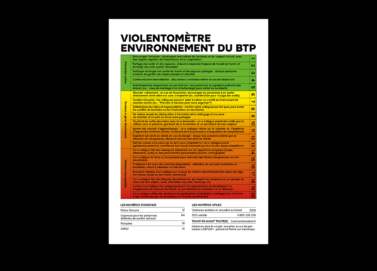 Violentomètre BTP